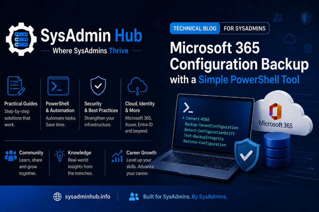 Microsoft-365-Configuration-Backup-with-a-Simple-PowerShell-Tool